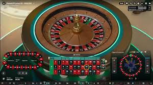 Exploring Online Casino Roulette in the UK