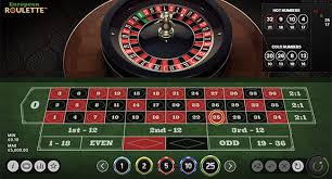Real Money Roulette Casinos Spin Your Way to Riches