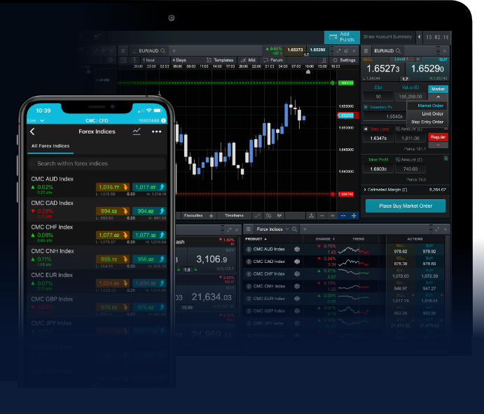 Effective Forex Trading Strategies for Success 1720463250